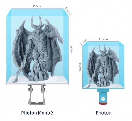 3D принтер Anycubic Photon Mono х